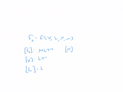 the-drag-force-f_d-on-the-jet-plane-is-a-function-of-the-speed-v-the-characteristic-length-l-of-the-
