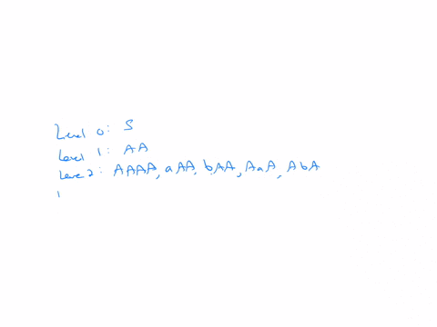 select-the-correct-alternative-from-the-given-choices-consider-the-grammar-gv-sigma-r-s-where-va-b-s