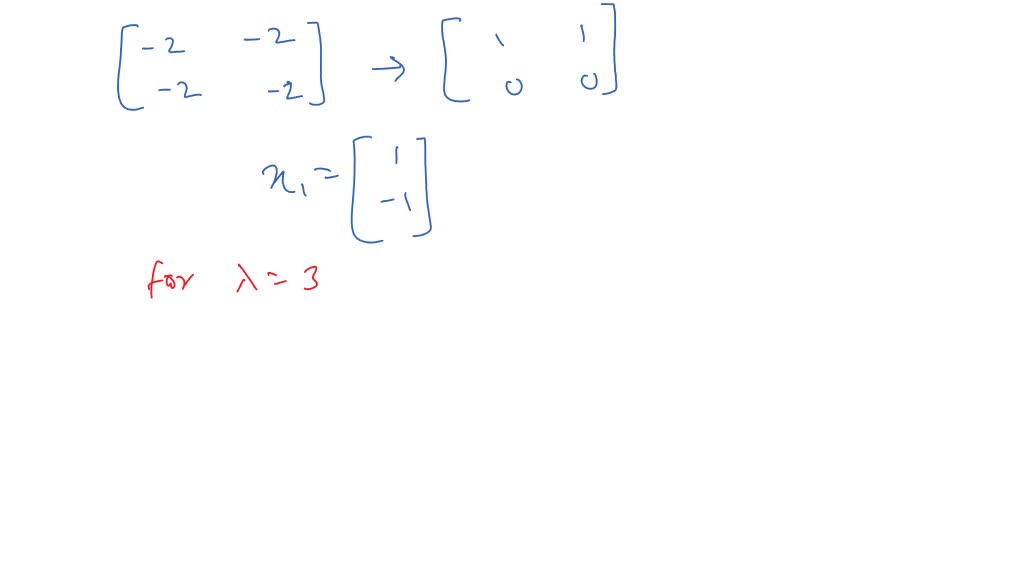 Solved the gencral form of a linear homogeneous second order equation