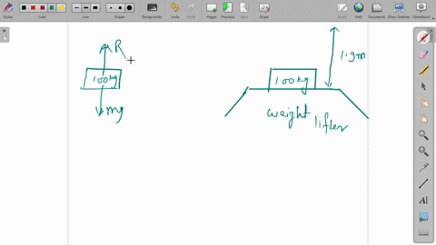 a-weight-lifter-slowly-lifts-a-100-mathrmkg-mass-from-the-floor-up-a-vertical-distance-of-190-mathrm