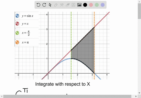 sketch-the-region-enclosed-by-the-given-curves-decide-whether-to-integrate-with-respect-to-x-or-y-25