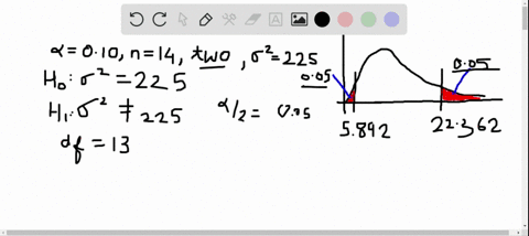 using-table-g-find-the-critical-values-for-each-indicate-the-noncritical-region-or-regions-and-state