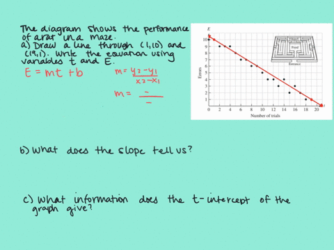 regression-equations-see-problem-101-the-scatter-diagram-on-the-next-page-shows-the-performance-of-a