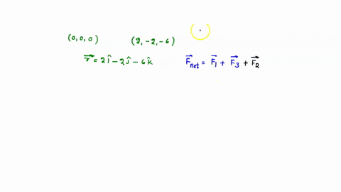 in-unit-vector-notation-find-the-net-torque-about-the-origin-on-a-particle-located-at-20-mathrmm-20-