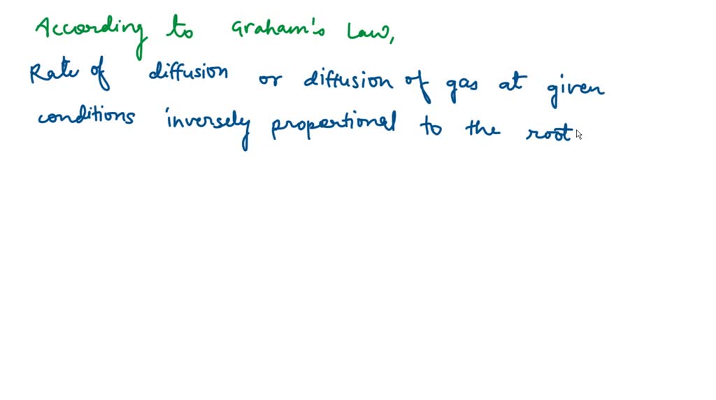 SOLVED:The ratio of the rate of diffusion of helium and methane under ...