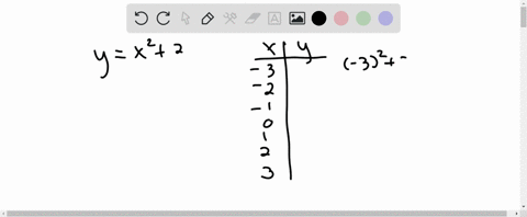 find-seven-solutions-in-your-table-of-values-for-each-equation-by-using-integers-for-x-starting-wi-4
