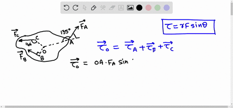 three-force-the-body-in-fig-11-32-is-pivoted-at-o-three-forces-act-on-it-in-the-directions-shown-f_a