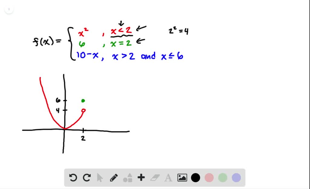 SOLVED How Do You Graph A Piecewise Function 