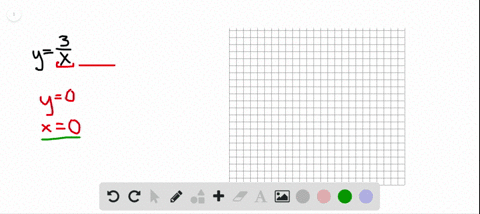 identify-the-asymptotes-of-the-graph-of-each-function-then-graph-the-function-yfrac3x