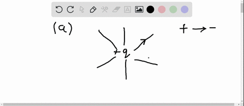 a-sketch-the-clectric-field-lines-around-an-isolated-point-charge-q0-b-sketch-the-electric-field-pat