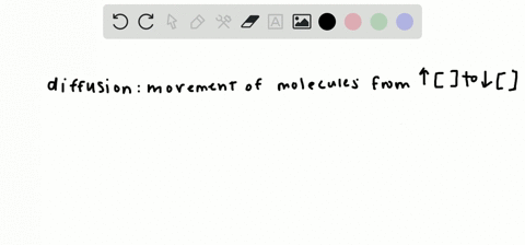 some-sodium-ions-cross-a-cell-membrane-through-transport-proteins-that-first-must-be-activated-by-2