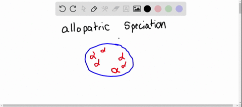 which-of-the-following-factors-would-not-contribute-to-allopatric-speciation-a-the-separated-populat