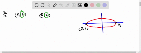 find-the-standard-form-of-the-equation-of-each-ellipse-satisfying-the-given-conditions-endpoints-o-6