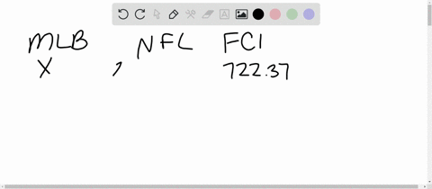 in-2016-the-fci-prices-for-major-league-baseball-and-the-national-football-league-totaled-72237-the-