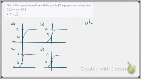 match-the-logistic-equation-with-its-graph-the-graphs-are-labeled-a-b-c-and-d-yfrac1213-e-x