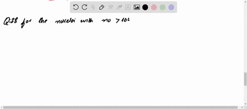 for-the-nuclei-with-number-100-a-the-nucleus-essentially-breaks-up-into-two-nuclides-of-equal-mass-r