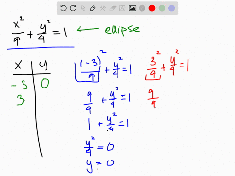 37-40-an-equation-and-its-graph-are-given-find-the-x-and-y-intercepts-fracx29fracy241