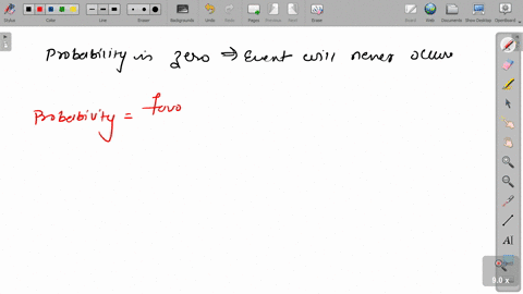 the probability of event equal to zero called