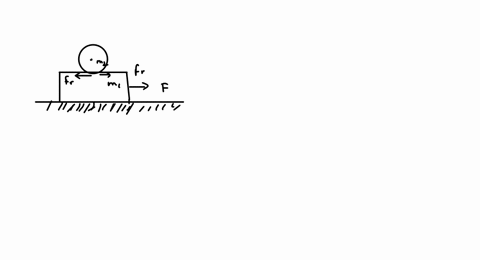 choosing-the-positive-direction-for-x-and-varphi-as-shown-in-fig-let-us-we-write-the-equation-of-mot