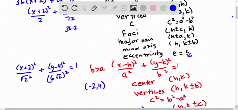 find-the-center-foci-vertices-endpoints-of-the-minor-axis-and-eccentricity-of-the-given-ellipse-gr-9
