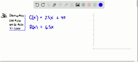 do-each-of-the-following-a-express-the-cost-c-as-a-function-of-x-where-x-represents-the-number-of--4