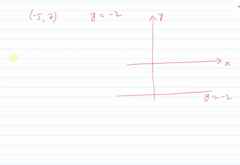 find-the-equation-of-the-line-satisfying-the-given-conditions-giving-it-in-slope-intercept-form-if-5