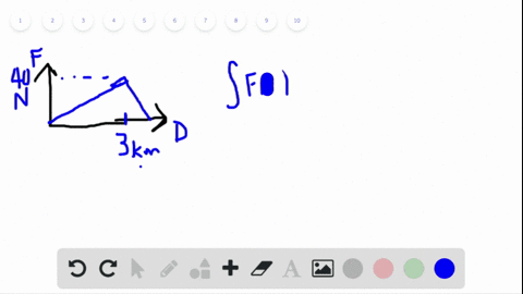 find-the-total-work-done-by-the-force-shown-in-fig-615-as-the-object-on-which-it-acts-moves-a-from-x