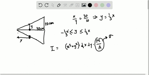 calculate-the-moment-of-inertia-of-the-steel-plate-in-figure-1253-for-rotation-about-a-perpendicular