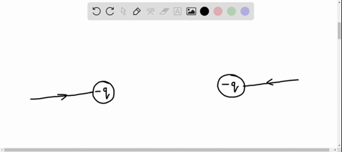 sketch-the-electric-field-lines-generated-by-a-pair-of-q-point-charges