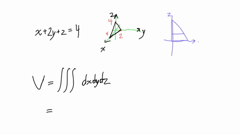 find-the-volume-in-the-first-octant-bounded-by-the-coordinate-planes-and-the-plane-x2-yz4