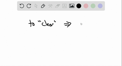 what-does-it-mean-to-clear-an-equation-of-fractions-before-solving-the-equation