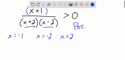 1687 setup solve use the test point method ta solve the...