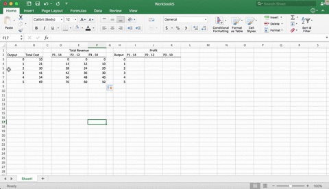calculate-pats-profit-maximizing-output-and-economic-profit-if-the-market-price-is-i-14-a-pizza-ii-1