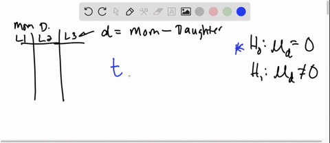listed-below-are-heights-in-of-mothers-and-their-first-daughters-the-data-are-from-a-journal-kept-by