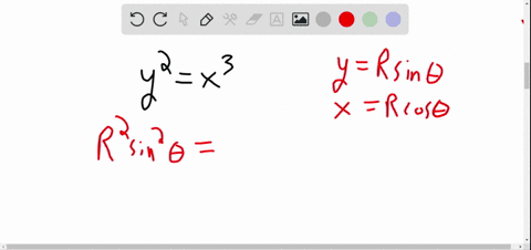 convert-to-polar-form-y2x3