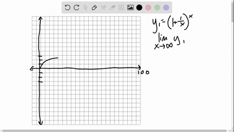begin-by-plotting-the-function-in-an-appropriate-window-lim-_x-rightarrow-inftyleft1frac1xrightx