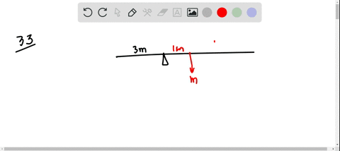 the-uniform-seesaw-shown-below-is-balanced-on-a-fulcrum-located-30-mathrmm-from-the-left-end-the-sma