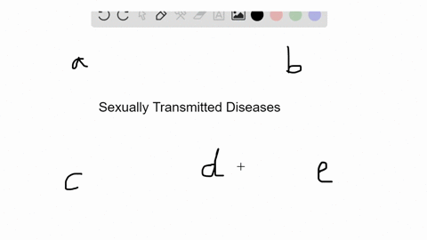 which-of-the-following-can-be-treated-using-antibiotics-a-genital-herpes-b-hepatitis-c-chlamydia-d-2