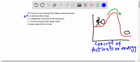 the-minimum-input-of-energy-that-initiates-a-chemical-reaction-a-is-called-activation-energy-b-is-in
