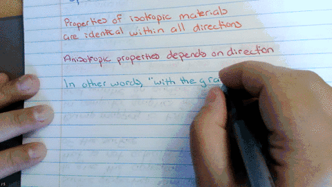 what-is-the-distinction-between-anisotropic-surfaces-and-isotropic-surfaces