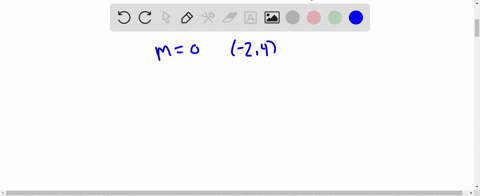 write-an-equation-of-the-line-in-slope-intercept-form-if-possible-given-the-slope-and-a-point-tha-17