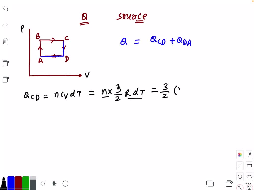 The above p-v diagram represents the thermodynamic cycle of an engine ...