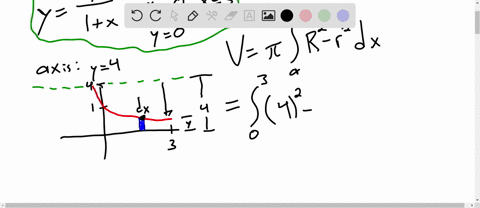 yfrac11x-quad-y0-quad-x0-quad-x3
