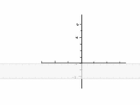 graph-each-equation-y2-x2-4-y2-x-60