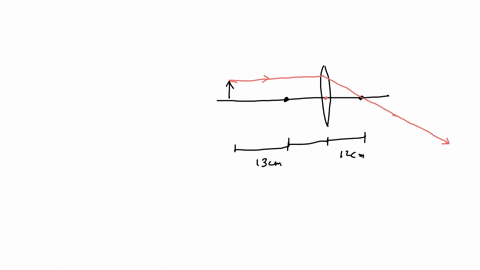 a-trace-the-lens-system-shown-in-figure-1745-onto-a-piece-of-paper-find-the-image-by-drawing-a-ray-d