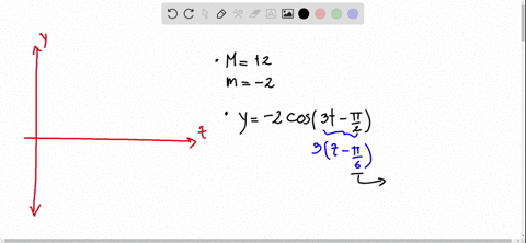 sketch-one-complete-period-of-each-function-pt-2-cos-left3-t-fracpi2right