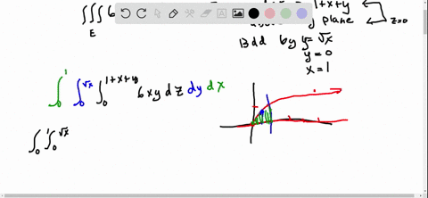 evaluate-the-triple-integral-iiint_e-6xy-dv-where-e-lies-under-the-plane-z-1-x-y-and-above-the-regio
