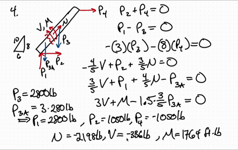 the-beam-weighs-280-lbft-determine-the-internal-normal-force-shear-force-and-moment-at-point-c-2