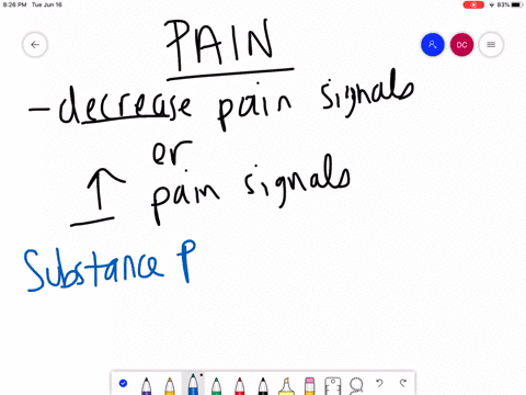 substance-mathrmp________-a-increases-pain-related-signals-b-prevents-perception-of-pain-c-is-the-ac
