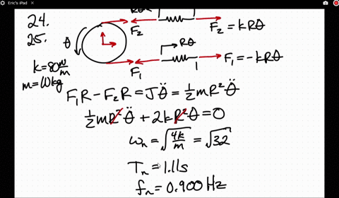 the-10-kg-disk-is-pin-connected-at-its-mass-center-determine-the-natural-period-of-vibration-of-the-